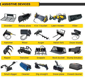Hoog rendement dieselmotor afstandscontrolesysteem voor minigraaflader met rupsbanden, model <span class=keywords><strong>CA</strong></span>-S460, 1 jaar garantie - Product Image 5