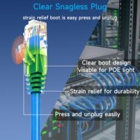 Kabel Ethernet Syong PVC Jacke Cat8, 40Gbps & 2000MHz, Kabel RJ45 Kecepatan Tinggi Berlapis Tembaga Al Braid untuk Komputer