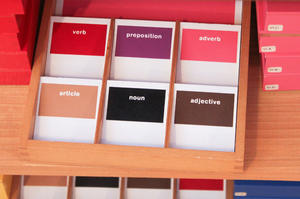 Cajas <span class=keywords><strong>de</strong></span> Gramática Montessori, Material Didáctico, Equipo Educativo <span class=keywords><strong>de</strong></span> Lenguaje para Niños, Juguetes <span class=keywords><strong>de</strong></span> Caja <span class=keywords><strong>de</strong></span> Gramática para Preescolar - Product Image 6