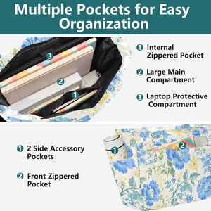 Sac fourre-tout matelassé grande capacité avec compartiment pour ordinateur portable et pochette pour trolley, imprimé floral personnalisé, pour la vente en gros - Product Image 3