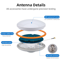 Antena GNSS para Mapeo RTK, Multibanda GPS BeiDou GLONASS 5dBi, Alta Precisión, Conector Roscado, Compatible con OEM Personalizado