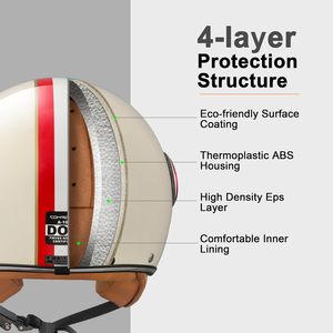 Casco Moto Aperto per Adulti, <span class=keywords><strong>Caschi</strong></span> Mezza Faccia per Uomo e Donna, Casco Retro 3/4 Stile <span class=keywords><strong>Vespa</strong></span> - Product Image 3