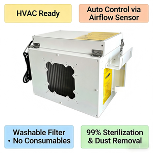 <span class=keywords><strong>Purificateur</strong></span> <span class=keywords><strong>d</strong></span>'<span class=keywords><strong>air</strong></span> électrostatique pour conduits CVC, unité ESP lavable, élimination PM2.5 >99%, raccord à bride, contrôle automatique du <span class=keywords><strong>d</strong></span>ébit <span class=keywords><strong>d</strong></span>'<span class=keywords><strong>air</strong></span>, usage commercial - Product Image 1