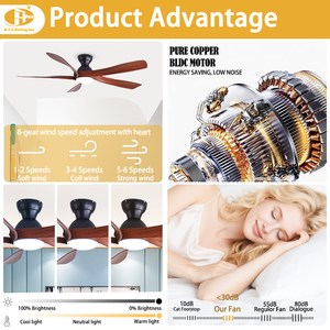 <span class=keywords><strong>Ventilateur</strong></span> de <span class=keywords><strong>plafond</strong></span> vintage rétro de 56 pouces, LED à intensité variable, moteur silencieux - Approuvé CB CE - <span class=keywords><strong>Ventilateur</strong></span> de <span class=keywords><strong>plafond</strong></span> intérieur vintage rétro de 56 pouces - Product Image 4