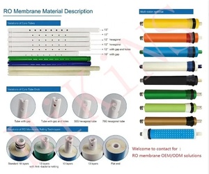 Membrana de Ósmosis Inversa RO Fabricada en China, Filtro de Agua RO Puro, Precio de Membrana RO 3013-600g, Purificación para Agua con Alto TDS - Product Image 5