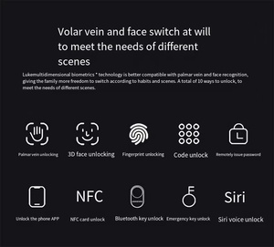 V5Max-2 cửa gỗ khóa Palm tĩnh mạch 3D Nhận dạng khuôn mặt trực quan wifi HomeKit Mihome thông Minh Kỹ thuật số điện tử Vân tay khóa cửa - Product Image 4