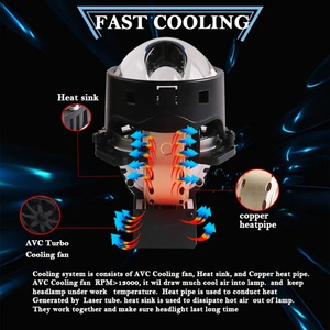 ไฟหน้าโปรเจคเตอร์ Sanvi A8L+ Bi LED ขนาด 3 นิ้ว ไฟเลเซอร์สำหรับรถยนต์ 12V 5500K สว่างพิเศษ ไฟ LED อัตโนมัติสำหรับ BMW รุ่น Fit ใช้ได้กับรถยนต์ทั่วไป - Product Image 4