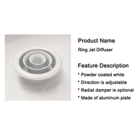 Diffuseur à jets multi-anneaux en aluminium moderne pour systèmes HVAC
