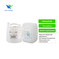 Échantillon gratuit : Fluide de détection de fuite de liquide de refroidissement Eflono-160, une alternative idéale au liquide électronique 3M Fluorinert FC-40