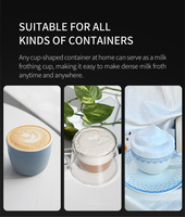Mousseur à lait électrique portable automatique OEM sans fil, fonctionnant sur piles, pour usage domestique et hôtelier