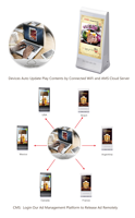 Tampilan Menu Makanan Digital 8 Inci Tablet Layar Sentuh LCD Bertenaga Baterai Desain Baru untuk Bar Kopi Restoran ADS