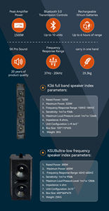 Professionale attivo 6x3 pollici professionale colonna Array altoparlante Wireless Pa sistema audio - Product Image 5