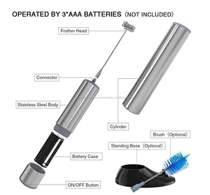 Automática <span class=keywords><strong>de</strong></span> <span class=keywords><strong>leche</strong></span> batidor 2 primavera cabeza vaporizador <span class=keywords><strong>de</strong></span> <span class=keywords><strong>leche</strong></span> electrónicos <span class=keywords><strong>de</strong></span> <span class=keywords><strong>espuma</strong></span> <span class=keywords><strong>de</strong></span> café <span class=keywords><strong>con</strong></span> <span class=keywords><strong>leche</strong></span> capuchino - Product Image 3