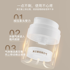 Flacon à vide pour crème visage 30ml, rond, transparent, en plastique, format voyage, pour produits cosmétiques - Product Image 3
