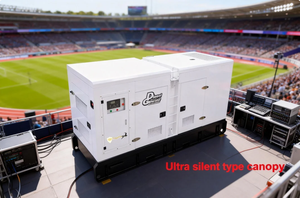 Générateur diesel super silencieux 34 kW 42,5 kVA ultra silencieux refroidi par eau pour usage <span class=keywords><strong>commercial</strong></span> - Product Image 5