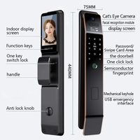 YOLOCK Serrure de sécurité étanche Intelligente application électrique Tuya Zigbee porte numérique intelligente avant extérieure TtLock avec caméra
