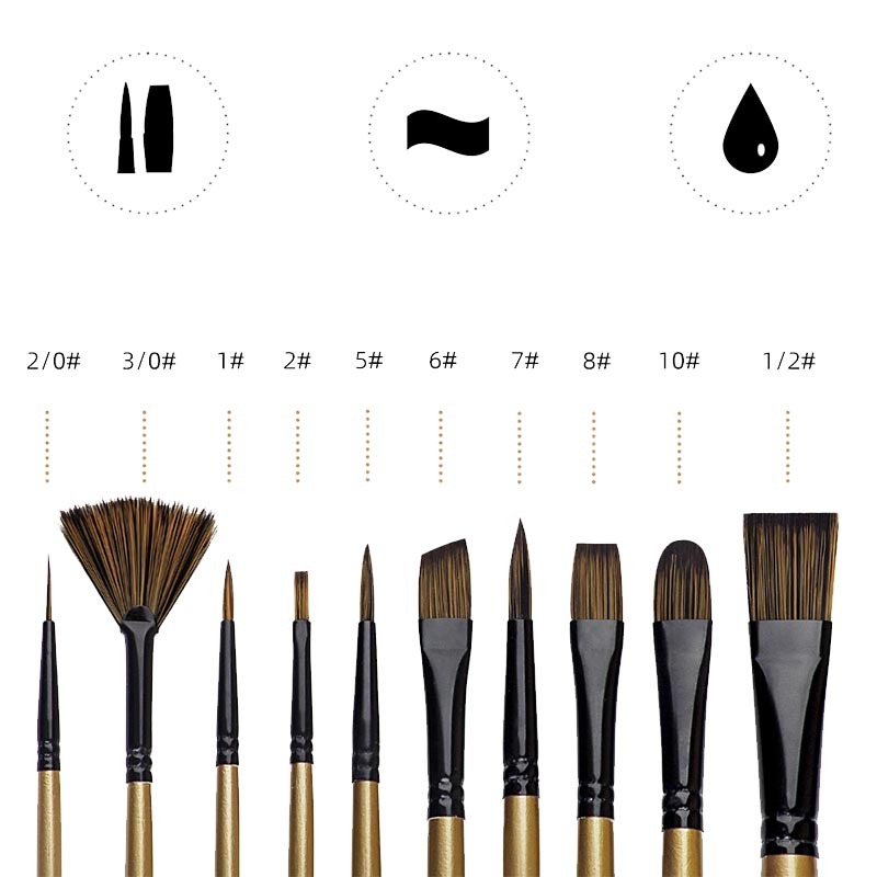 Wholesale Paint Brush Set for Acrylic