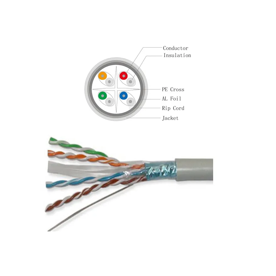 Kabel LAN FTP CAT6, 4P, Solid