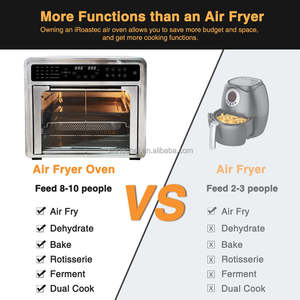 เตาอบไฟฟ้าขนาดเล็ก 25 ลิตร พร้อมหม้อทอดไร้น้ำมันขนาด 12/24/16/15 ลิตร เตาปิ้งขนมปังพร้อมฟังก์ชั่นย่างแบบ Rotisserie และระบบอบไอน้ำสำหรับรถบ้าน (RV) ภาษาฝรั่งเศส - Product Image 3