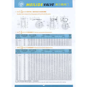 Meilide Valve D341X Butterfly Valve DN65 Cast Iron Soft <b>Sealed</b> For Water Oil Gas - Product Image 4