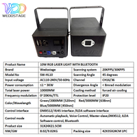 Luz Láser RGBW a Todo Color de 10W 15W, Resistente al Agua, DMX512, Proyector para Exteriores, Clasificación IP33, Ra95 CRI, para Bodas y Animación