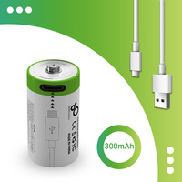 SMARTOOOLS Baterai Lithium Ion Isi Ulang 3.7V Tipe-C USB Port 300mAh CR2 dengan Garansi 2 Tahun untuk Kamera Besar dan Aksesoris Rumah