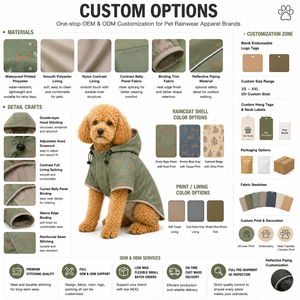 Waterproof Forest Animal Print Dog Hoodie Pet Clothes Custom Hooded <b>Rain</b> Coat Zipper Puppy <b>Jacket</b> For Teddy Poodle Small Dog - Product Image 3