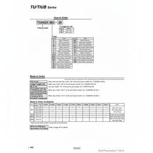 Assemblage de tubes pneumatiques en polyuréthane SMC TU0604B-100 - Product Image 1