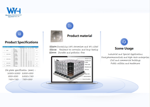 Réservoirs d'eau en acier inoxydable 316 de qualité industrielle et haute sécurité, utilisables sur les toits d'hôpitaux, dans les sous-sols, etc. - Product Image 5