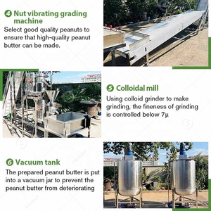Línea de Producción Industrial Completa para Mantequilla de Maní, Avellanas, Tahini y Pasta de Sésamo - Product Image 4