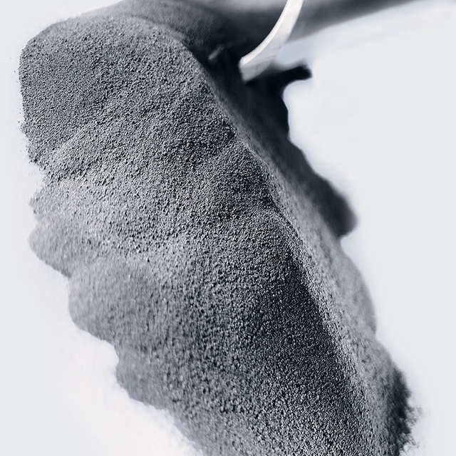 Lithium Ion Battery Anodes Silicon-Carbon Composite Material