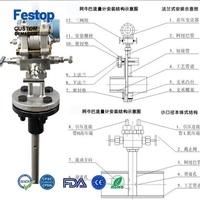 Flowmeter Annubar Terintegrasi Kaliber Besar, Flowmeter Tabung Pitot Pengukur Tekanan Diferensial, Flowmeter Verabar