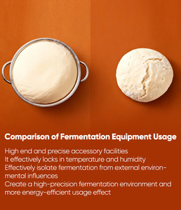 32-tepsi arabası tipi otomatik sprey Proofer ekmek fermantasyon kutusu, fermente kutusu, fermantasyon odası ana motor - Product Image 4