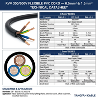 Cable Flexible Multifilar de Cobre/PVC/PVC, 300/500V, 2-5 Hilos, Cable Eléctrico de Cobre Trenzado para Electrodomésticos