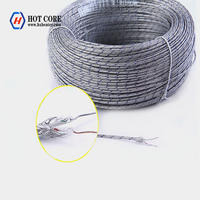Kabel Termokopel Industri Dari Pabrik Tersedia untuk Grosir.