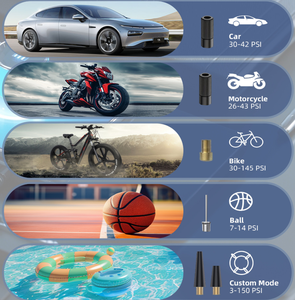ชุดอุปกรณ์เติมลมยางดิจิตอลแบบพกพาอเนกประสงค์พลาสติกน้ำหนักเบาพร้อมเครื่องวัดแรงดันลมยาง ไฟฉุกเฉิน <span class=keywords><strong>ม</strong></span>อเตอร์ 60W ระบบปิดอัตโน<span class=keywords><strong>ม</strong></span>ัติ - Product Image 5