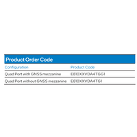 Adaptateur réseau Ethernet Quad Port E810-XXVDA4T 25/10/1GbE E810-CAM1 Controller PCIe 4.0x16