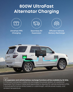 Anker SOLIX BP2000 Expansion <b>Battery</b> Gen 2 2046Wh <b>Backup</b> <b>Battery</b> for C2000 Gen 2 Home Emergency Power System - Product Image 3