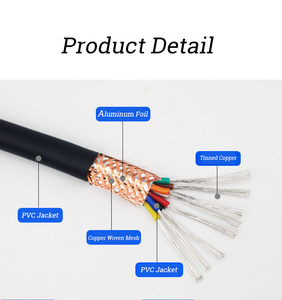 Câble Microphone 8 Core Câble XLR Cuivre Pur Tressé Multi-core Système <span class=keywords><strong>De</strong></span> Réunion Numérique Câble Audio Serpent - Product Image 5
