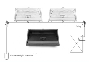 บ้านไก่และฟาร์มสัตว์ปีกระบายอากาศช่องอากาศหน้าต่างที่มีคุณภาพดี - Product Image 5