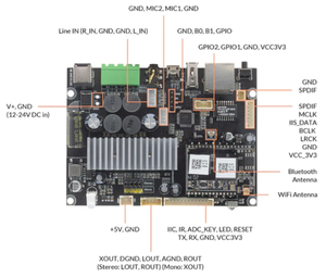 Up2stream Pro V3 Bảng Mạch Thu Khuếch Đại Kỹ Thuật Số BT Wifi Class D Nhiều Vùng Chất Lượng Cao Âm Thanh Gia Đình Khác - Product Image 4