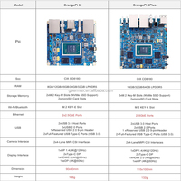 Carte de développement IA et périphériques IA haut de gamme Orange Pi 6 24G 16G 8G avec RAM LPDDR5 et CPU 12 cœurs 64 bits Orange Pi 6 8GB 16GB 24GB