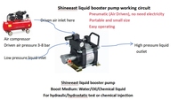 Pompa Booster Hidrolik Shineeast, Pompa Cairan Pneumatik Berpenggerak Udara