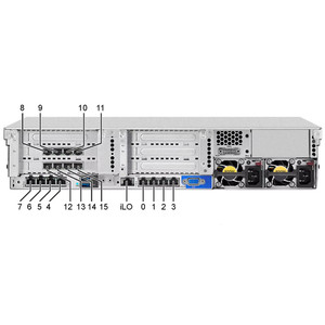 Vente chaude Serveur Ordinateur Proliant Dl388 Gen10 Gen9 <span class=keywords><strong>Gen8</strong></span> Dl380 Gen10 <span class=keywords><strong>Dl360</strong></span> Serveur 2u Serveur Rack Dl388 Gen10 - Product Image 2