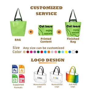 OEM/ODM Custom Tote <b>Bag</b> Eco-Friendly Laminated PP Woven Reusable Nylon Shopping <b>Bag</b> with Custom Logo and <b>Promotional</b> Color - Product Image 6