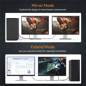 Cavo <span class=keywords><strong>HDMI</strong></span> Super sottile ad alta velocità a <span class=keywords><strong>Mini</strong></span> Micro <span class=keywords><strong>HDMI</strong></span> cavo <span class=keywords><strong>HDMI</strong></span> in rame nudo 4k 60hz 2.0 V - Product Image 6