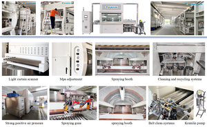 लकड़ी के दरवाजे के फर्नीचर के लिए स्वचालित रूप से ev/pu/ऐक्रेलिक/पानी आधारित पेंट स्प्रे मशीन कोटिंग लाइन - Product Image 4