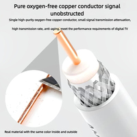 OEM, venta al por mayor, conductor sólido de PVC, 75 ohmios, Cable de vídeo coaxial digital flexible para sistemas satelitales/CCTV