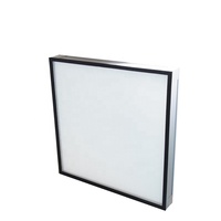 Filtro de Panel Mini-Pleated de Fibra de Vidrio HEPA H14 de Alto Flujo de Aire para Sistemas HVAC y AHU