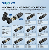 Adaptor SHUOLEX NACS ke GB/T 32A 250V AC Tesla Supercharger Gun ke Steker Pengisian Daya EV Standar China IP55